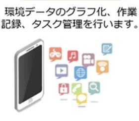 環境データのグラフ化、作業記録、タスク管理を行います。