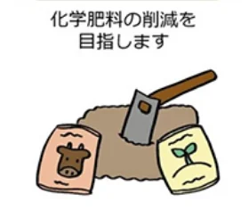 化学肥料の削減を目指します。