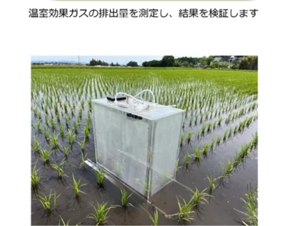 温室効果ガスの排出量を測定し、結果を検証します。
