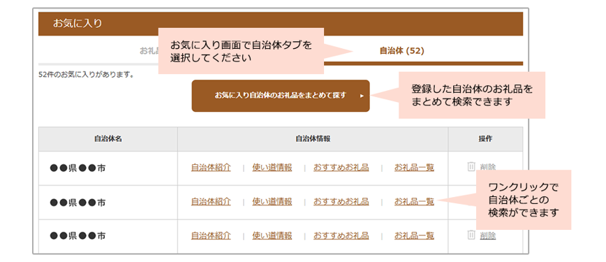自治体お気に入り機能追加についての説明