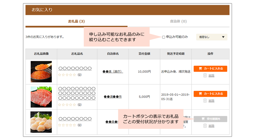 自治体お気に入り機能追加についての説明