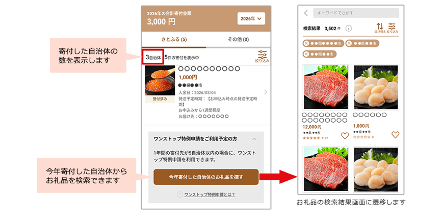 ワンストップ特例制度の利用者向け機能の説明