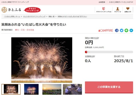 さとふるクラウドファンディング事業概要