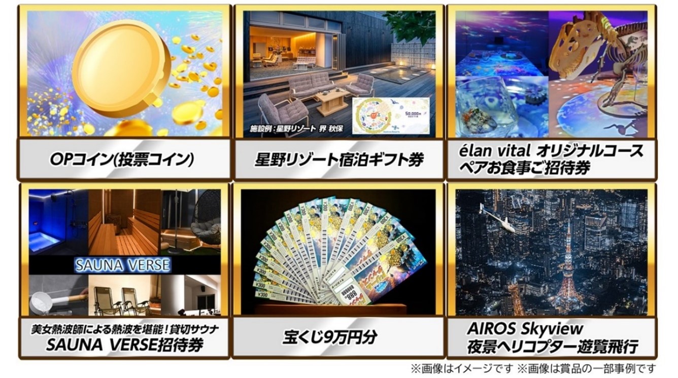 賞品一覧