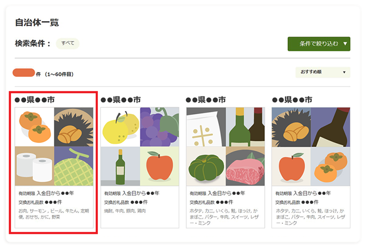 サムネイルのイメージ